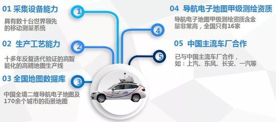 第03周自動駕駛周刊丨小馬智行自動駕駛試乘應用程序開放;大眾福特結盟;移動蜂窩網絡的超低延遲擁塞控制協議Exll